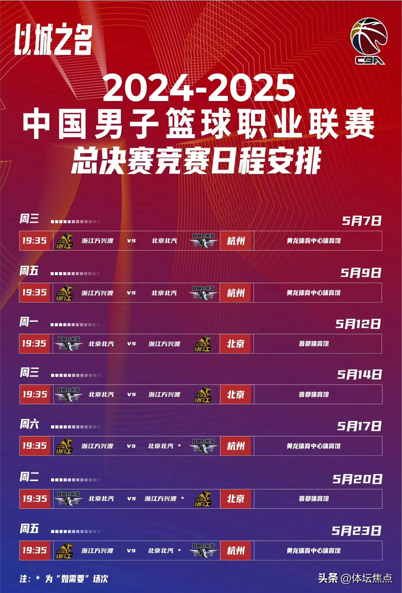 包含媒体人:CBA有球队要卖队因亏损被买主各种压价的词条