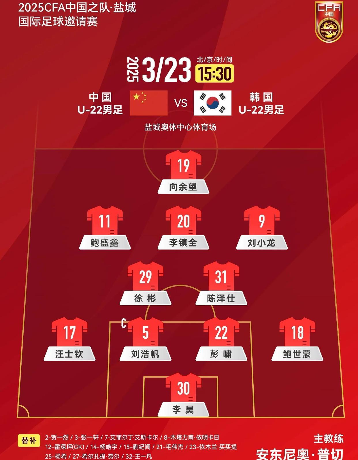 国足东亚杯23人预测：年轻球员为主，多位置是新人，王的简单介绍